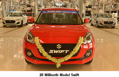 Maruti Suzuki Swift 20 millionth