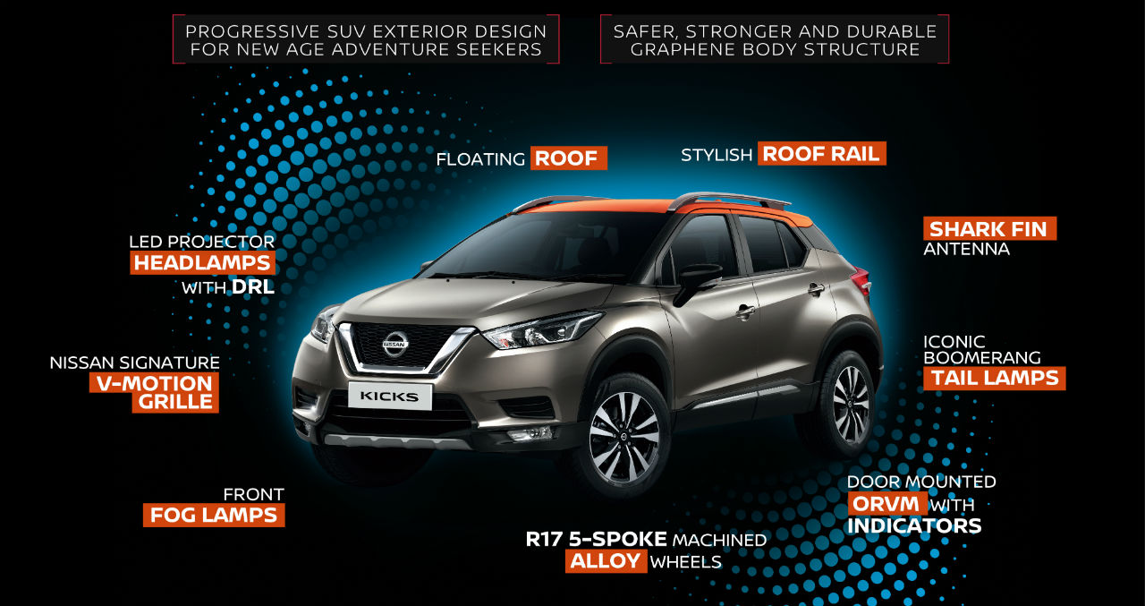 Nissan Kicks India Details Exterior