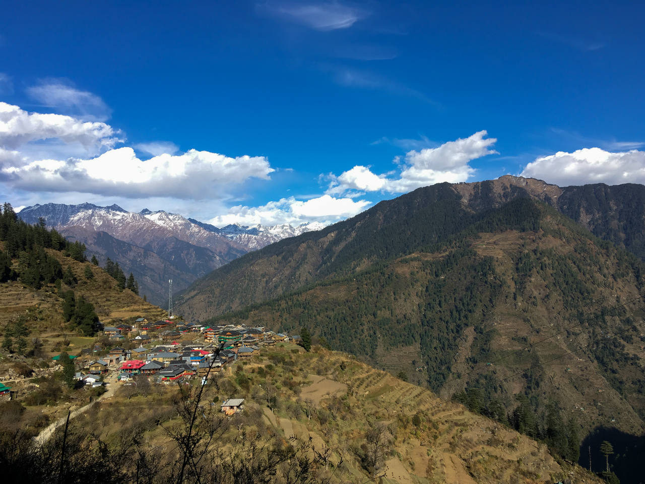 Tirthan Sharchi Himachal Pradesh
