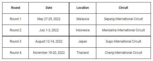 TVS Racing TVSM ARCC schedule