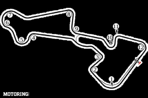 Madras Motor Race Track