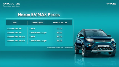 Tata Nexon EV Max prices