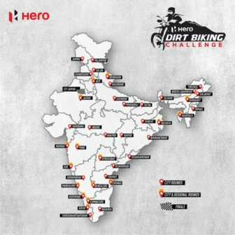 Hero Dirt Biking Challenge - Map
