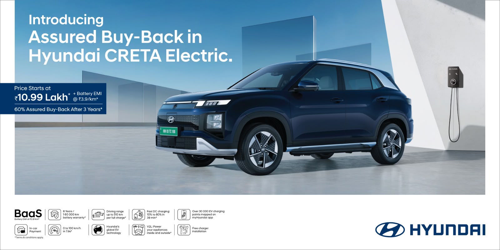 Hyundai Creta Electric Gets 60% Assured Buyback Program